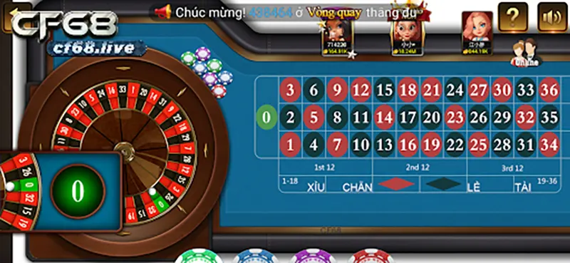 Giao diện Bánh Xe Roulette cf68