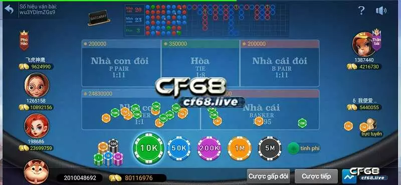 game CF68
