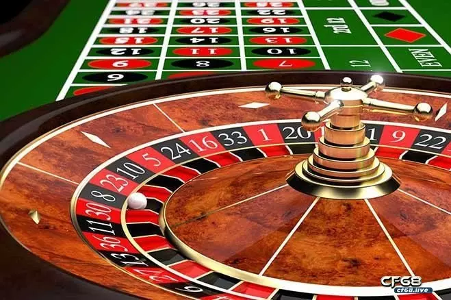 Các dạng cược của game of roulette 