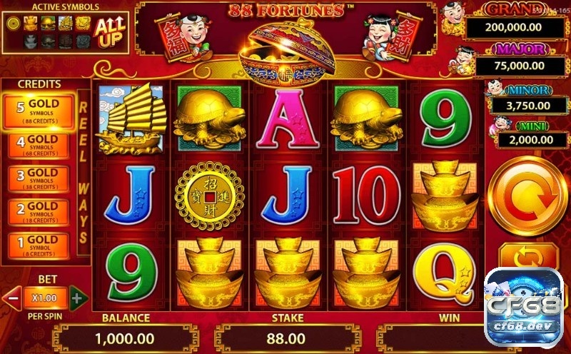 88 fortunes slots với Jackpot khủng lên tới 200.000$