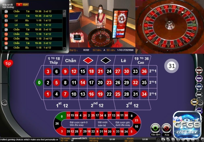 Các loại cược trong tựa game Roulette vô cùng đa dạng