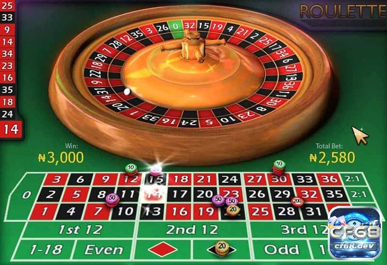 Các loại cược trong của game Roulette có tỉ lệ trả thưởng cực cao